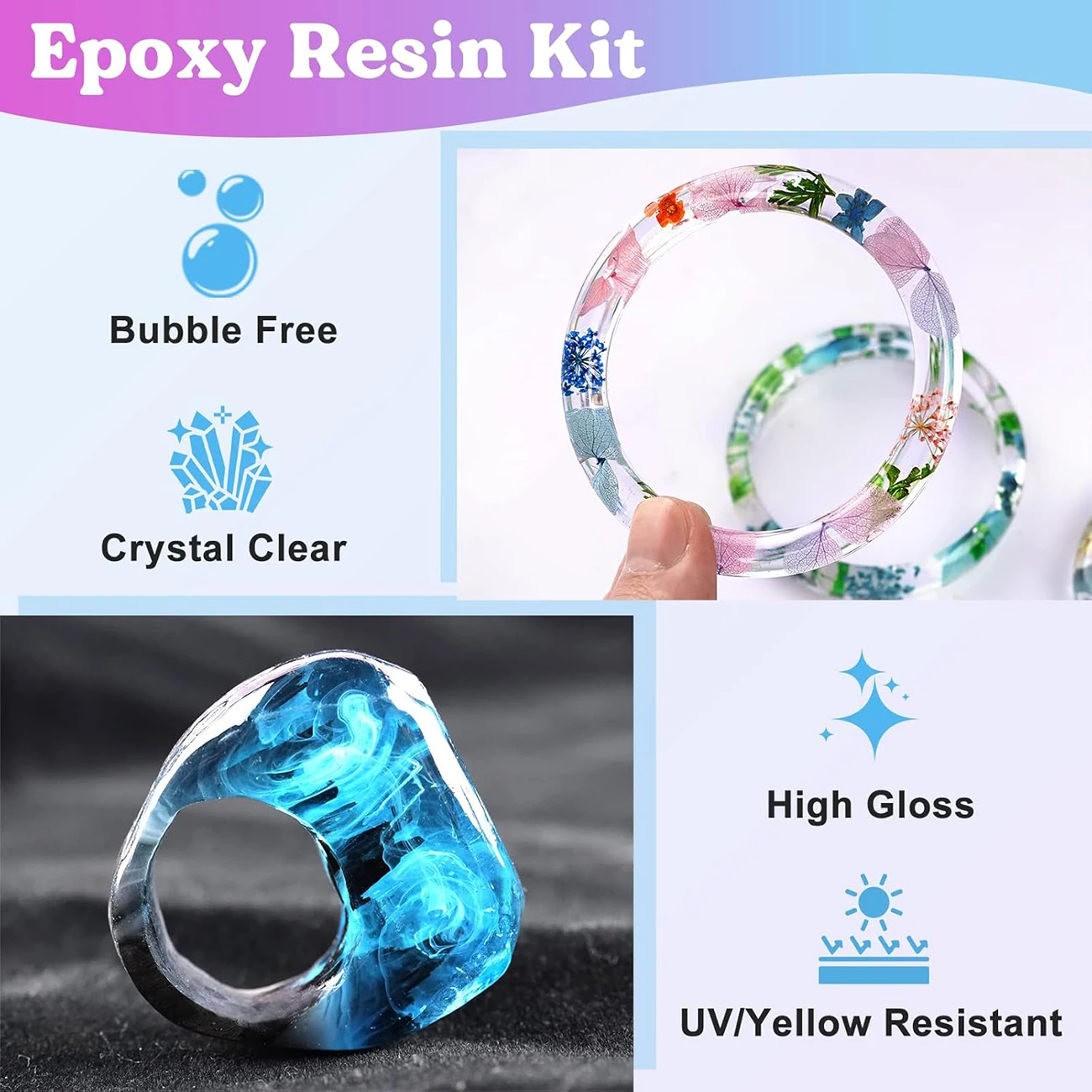 Набор кристально чистой эпокси – обзор и цена Resin Kit Cast