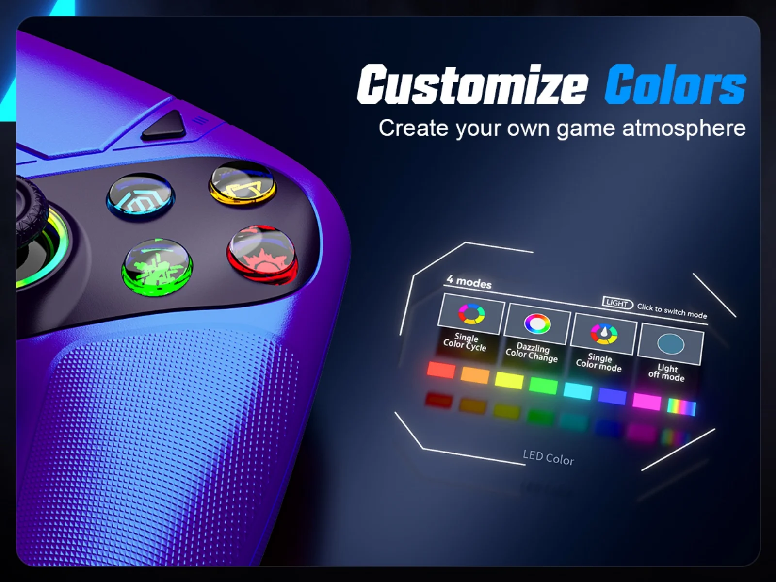 Controller für PS5/PlayStation 5 Pro/Slim/PC, kabellose Gamepads, RGB-Hall-Effekt, kein Drift, Spiel-Joystick mit Dual-Vibration, Marco/Turbo-Funktion – Detail 15
