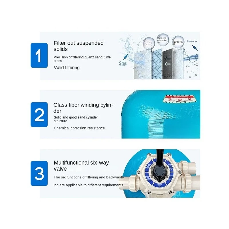 Swimming pool sand tank filter circulating water pump integrated machine