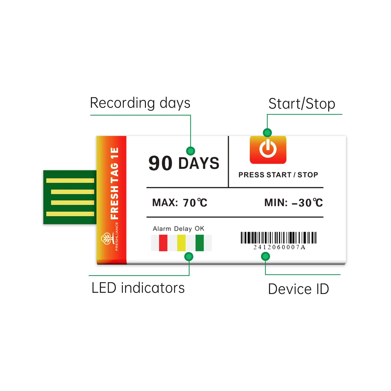 Registrador de datos de temperatura de viaje único, resistente al agua, 20 piezas, con soporte personalizable OEM y ODM, incluye informe en PDF