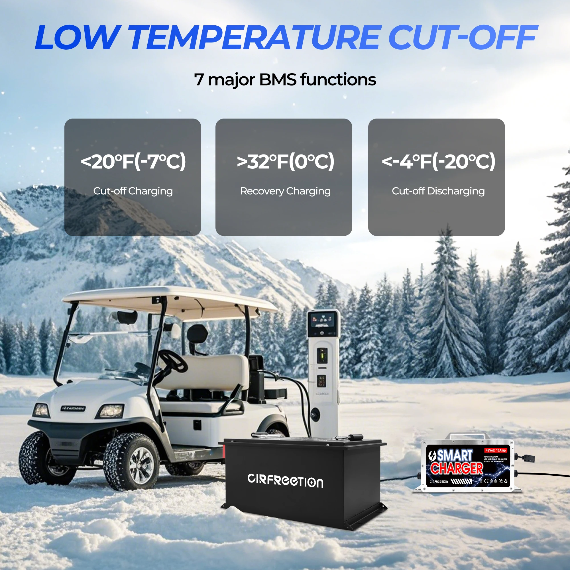 แบตเตอรี่ลิเธียม LiFePO4 72V 105Ah พร้อมเครื่องชาร์จสำหรับรถกอล์ฟ GEM Bad Boy Buggies