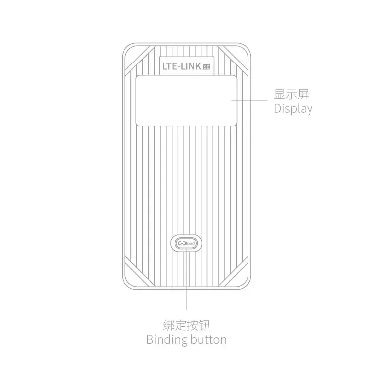

CUAV LTE-Link SE передает бездротовые видео и данные на землю станции или центры мониторинга через LTE (4g) n