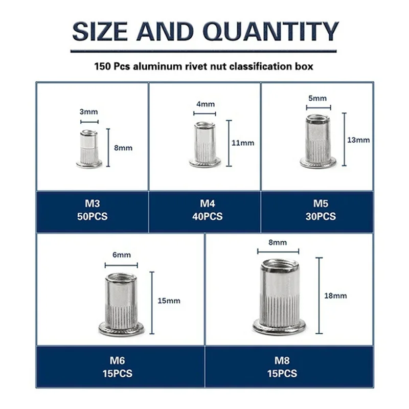 150PCS Stainless Steel Rivet Nuts Kit M3 M4 M5 M6 M8 with Rivet Nut Gun and 5PCS Flathead Screw Crimp Plier Repair Tools