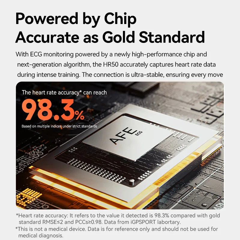 Thumbnail 3 - #61 Best Heart Rate Sensors to Buy In 2026