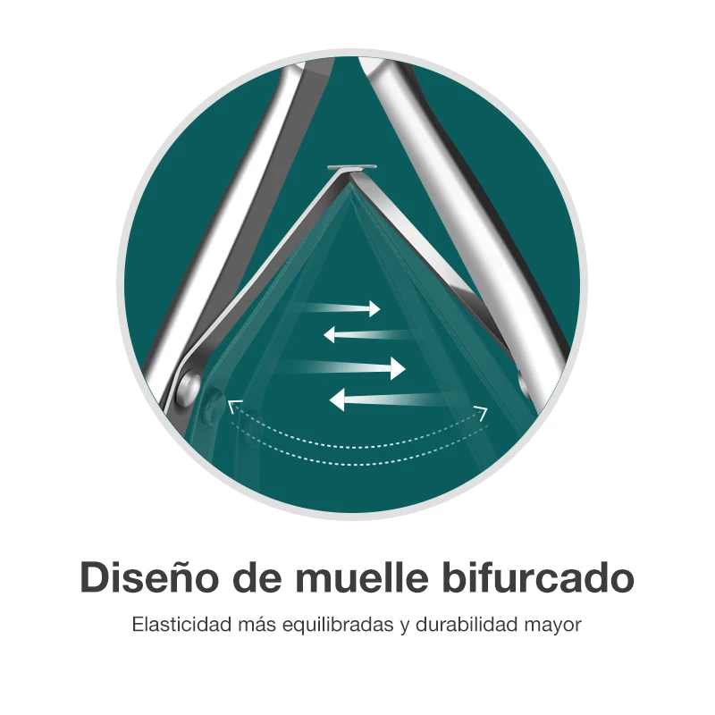 MR.GREEN Cortacutículas de Manicura Tijeras Cortaúñas Recortador Eliminador de Piel Muerta Pedicura Acero Inoxidable 5