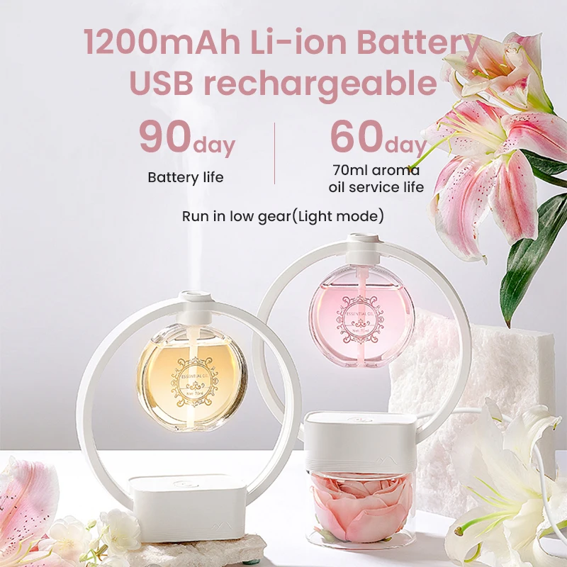 

Portable Air Purifiers for Home Fragrance Oil Smart Aroma Diffuser Car Air Freshener Wall-Mounted Perfume Mist Maker 7 LED color