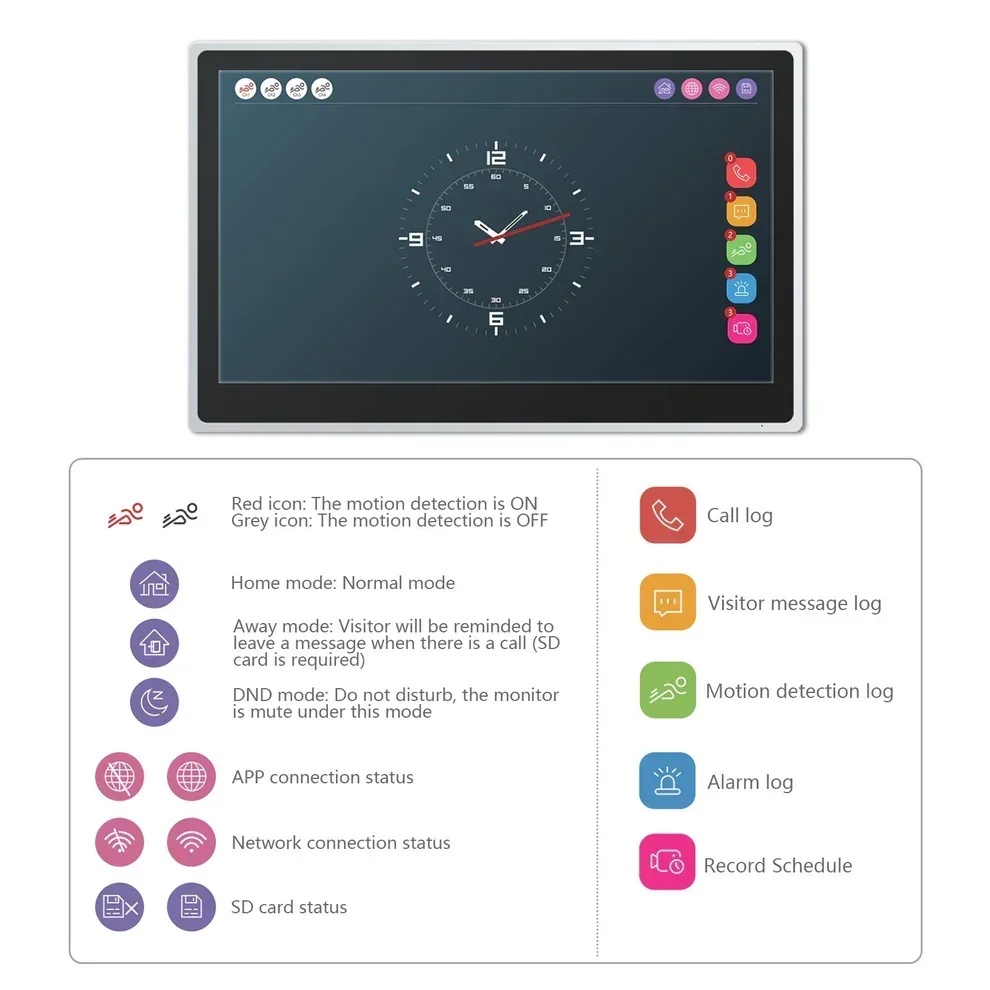 Angelelo 1080P Tuya Wifi Walkie-talkie Impronte digitali 5 in 1 Sblocco 7 pollici Home Touch Screen Video Walkie-talkie Sistema di sicurezza