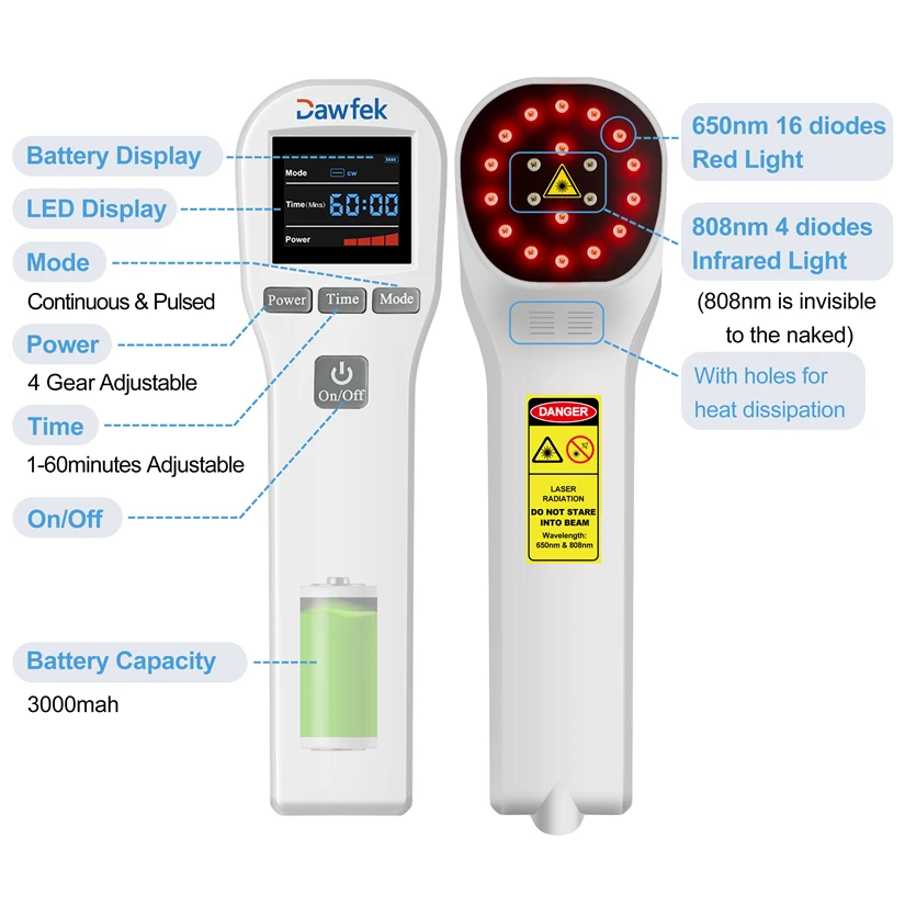 Dawfek Laser Equine 650nm * 16 + 808nm * 4 perangkat terapi Laser cahaya merah untuk Bahu beku mengurangi peradangan untuk anjing hewan peliharaan