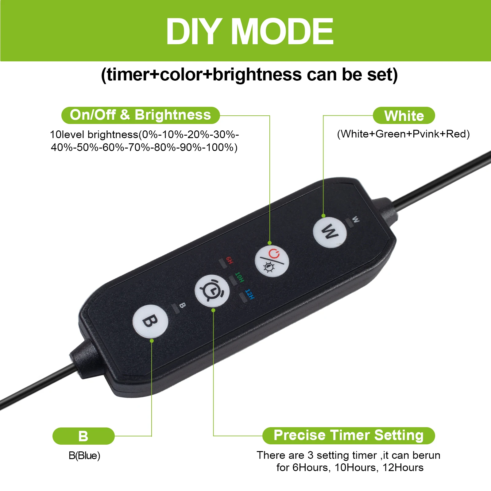 Thumbnail 3 - #30 Trending Aquarium Lighting Right Now