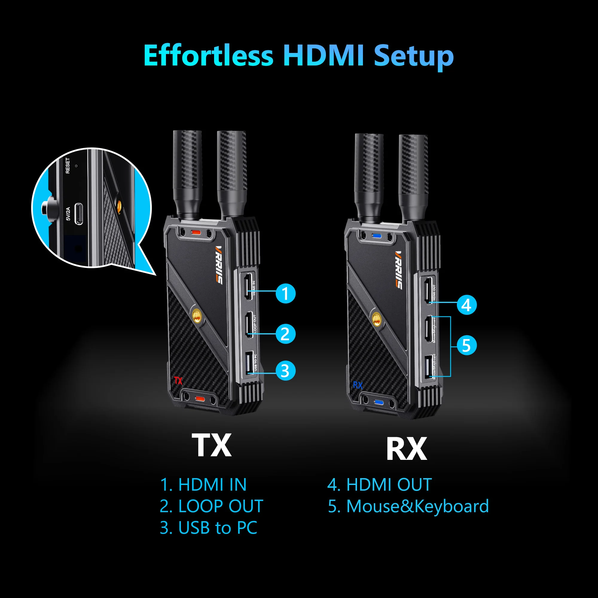 

Беспроводной комплект расширения HDMI KVM 1080P с мышью USB-C, поддержка Plug Play 400 м для дистанционного управления, клавиатуры, мыши, монитора