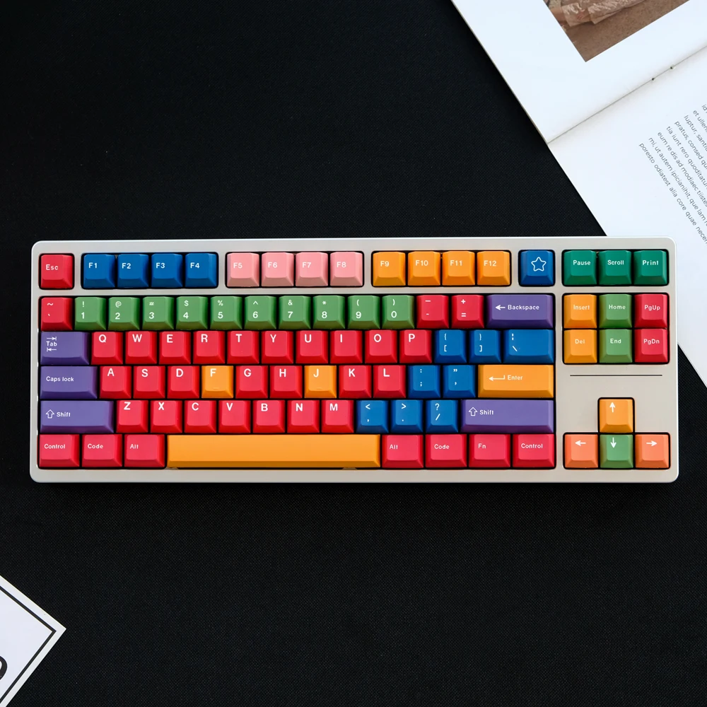 Cherry Profile Clone GMK Handarbeit R2 Keycap PBT Dye Sublimation Keycaps Colorful 129 Keys For MX Switch Mechanical Keyboard