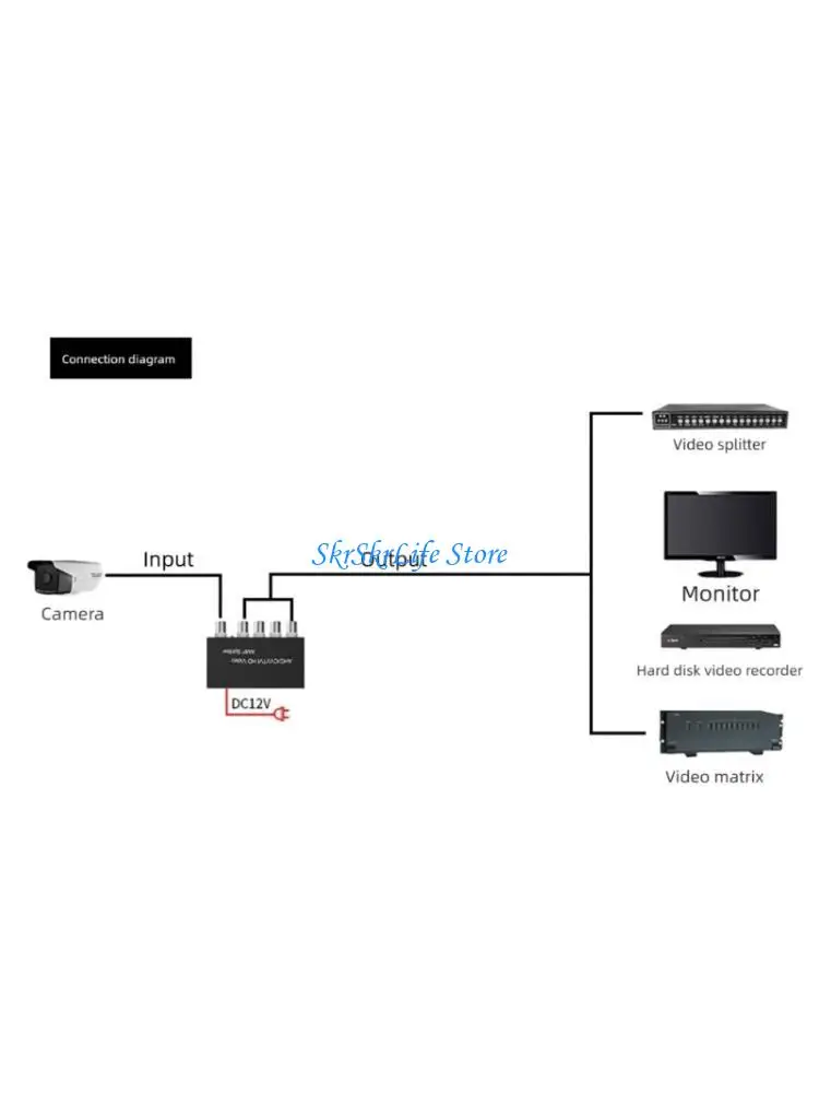 

E65E Efficient 1 Input 4 Output 1080P AHD CVI TVI BNC Video Splitter For Monitoring