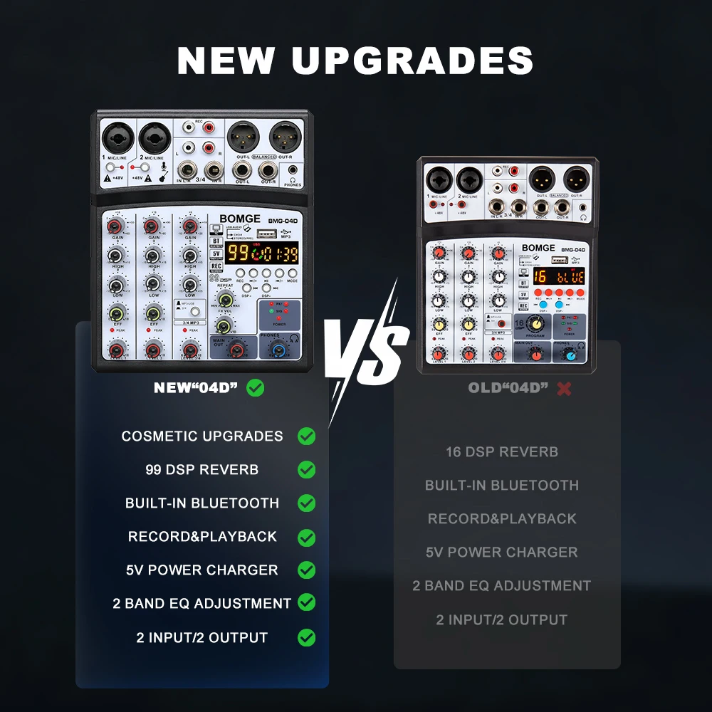 BOMGE 04D 4 قنوات DJ Audio Sound Mixer Interface Mixing Console مع مدخل 99DSP MP3، USB، مدخل بلوتوث، طاقة فانتوم 48 فولت