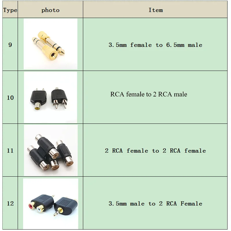 3.5mm adapter Audio M/F plug female Jack to RCA male 6.35mm 6.5mm AV CCTV connector