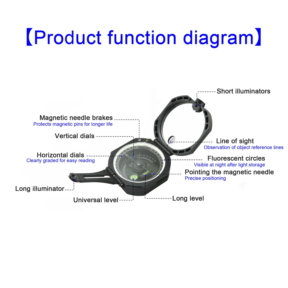 Wielofunkcyjny kompas Kompas geologiczny o wysokiej dokładności Survival Kompas do orientacji Wodoodporny inklinometr gradiometru