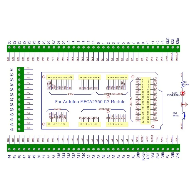 Modulo adattatore morsettiera a vite per montaggio su guida DIN DNMEGA1 per Arduino MEGA-2560 R3