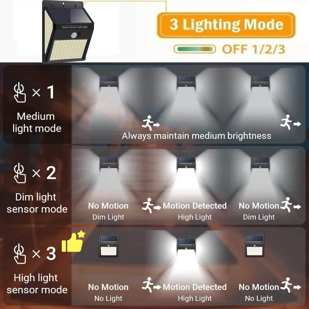 230 Led Reflector Solar Outdoor Lights Waterproof Motion Sensor Street Lamp Sunlight Solar Power Spotlight for Garden Decoration