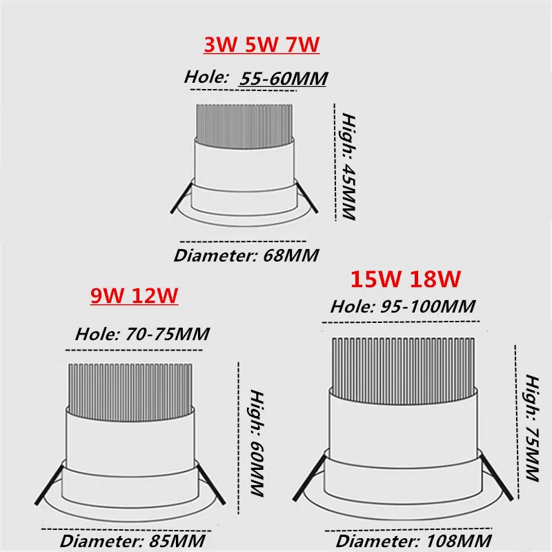 Downlight lights Ceiling spot 3w 5w 7w 9w 12w 15w 18w Dimmable Led bulb AC110v 220v Recessed led ceiling light Indoor Lighting