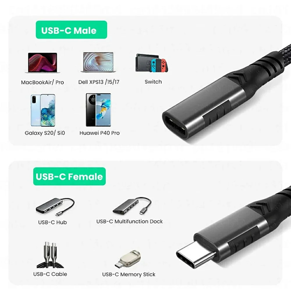 Hannord USB C 3.2  Extension Cable Type-C Male to Female 100W PD 20Gbps USB3.2 Gen2 Fast Charging For MacBook Pro Samsung Laptop