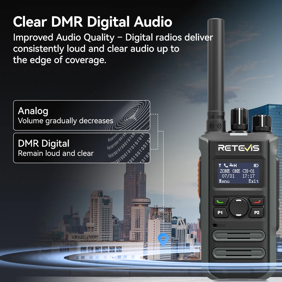 Retevis P3 DMR Zwei-Wege-Radio, schnelles Aufladen, lange Akkulaufzeit, kompaktes, stilvolles, sicheres Walkie-Talkie für Hotels, Schulen, Einzelhandel – Detail 5