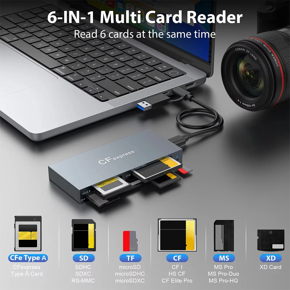 6 in 1 CFexpress Type A &SD Card Reader CF Express Card Reader Type A Adapter 10Gbps Portable CF Express Reader for PC Laptop