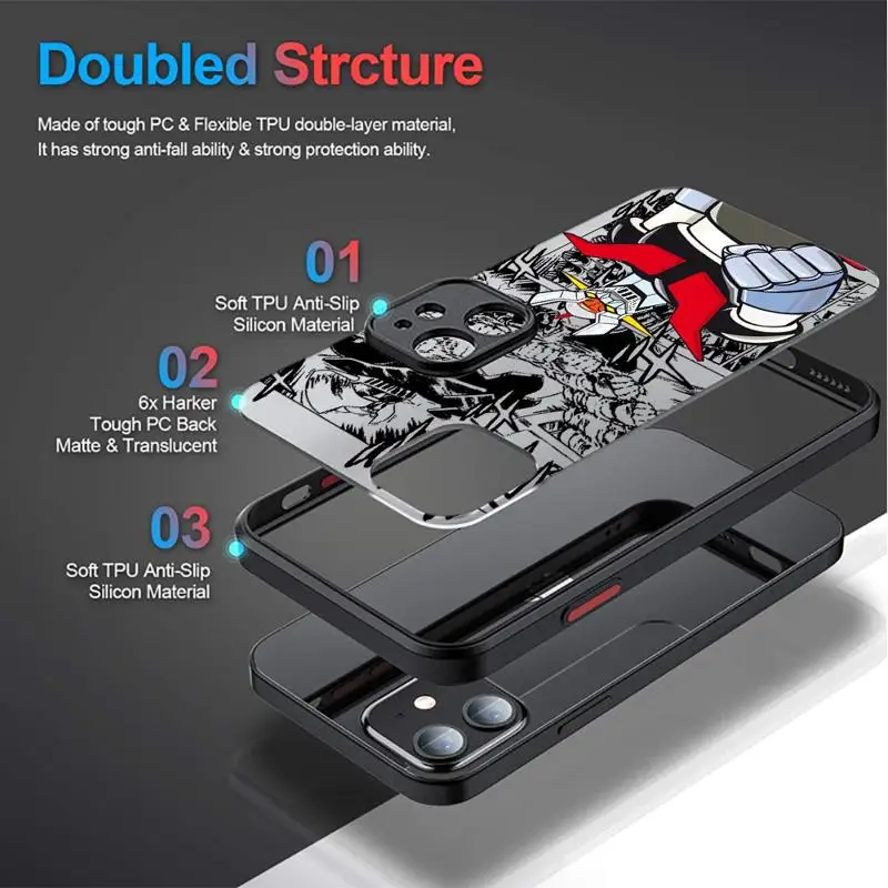 Matte Frosted Phone Case for iPhone 15 14 13 Pro Max 12 11 Mini XR XS X 8 7 6 Plus Cover Japanese Manga Great Mazinger