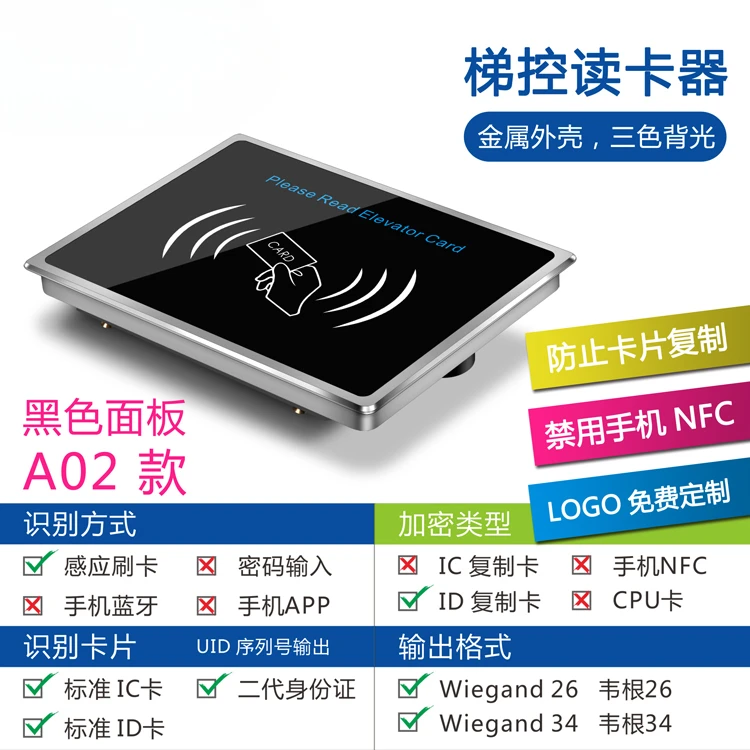 Metal ultra-thin IC card Wiegand sensor, anti-copy access control