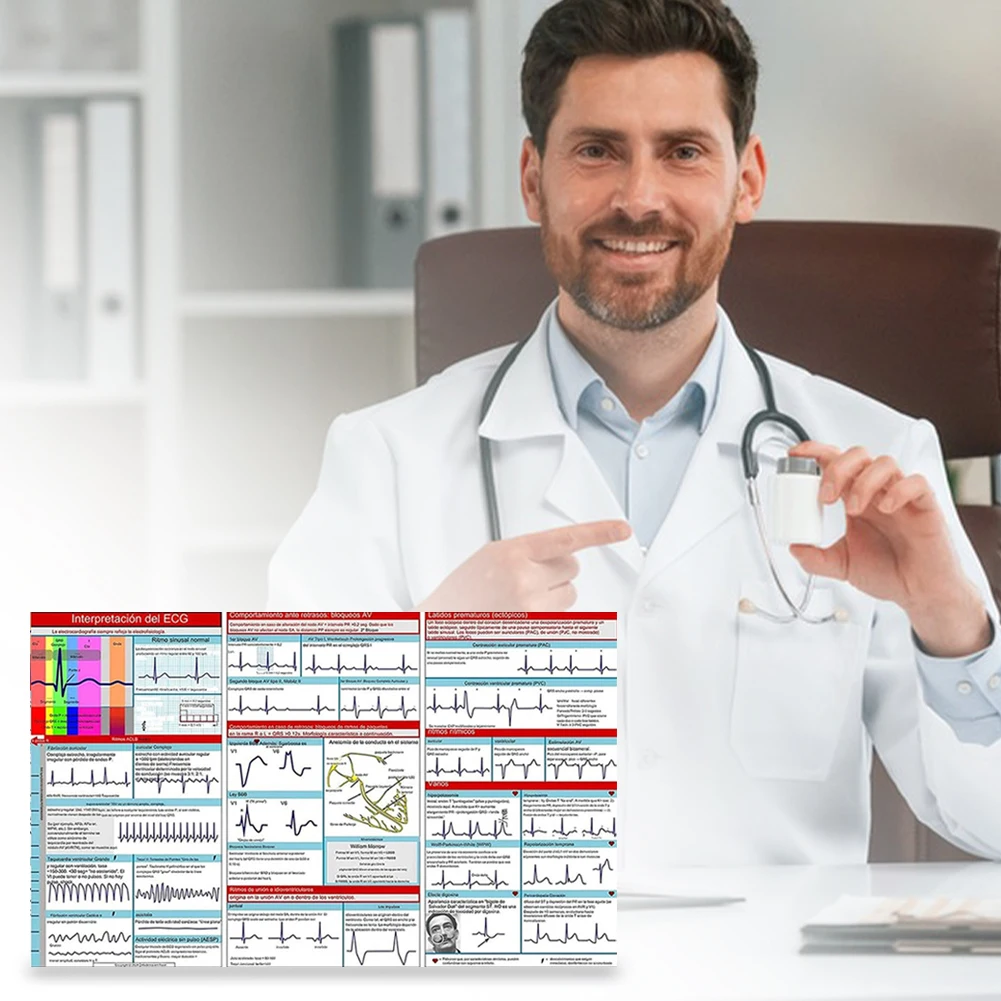 EKG Pocket Guide Double Sided EKG Rhythm Interpretation Compact Portable Reference Card for Nurse Students