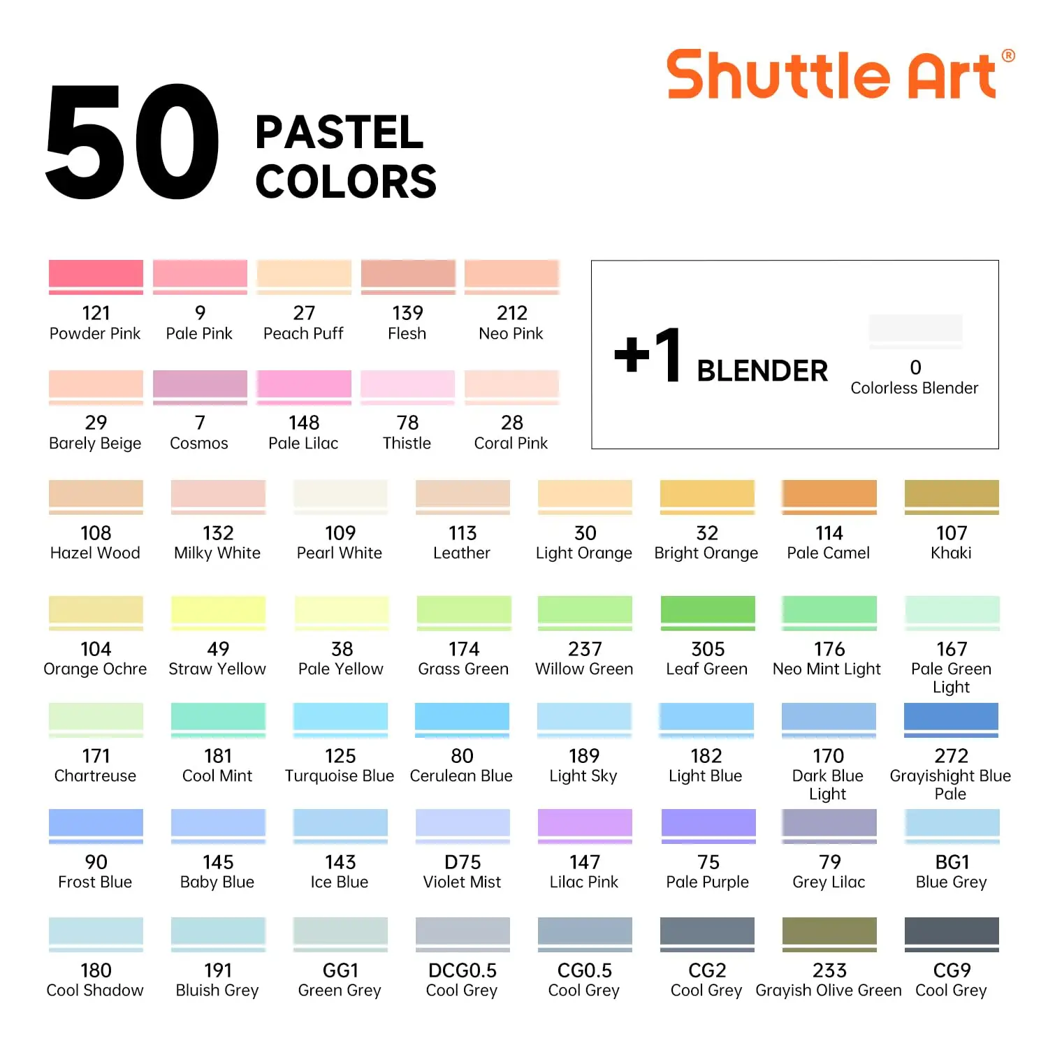 Illustration Marker Pastel Marker Pens Chisel Twin Waterproof Alcohol Blender Carrying and Color Chart Perfect for