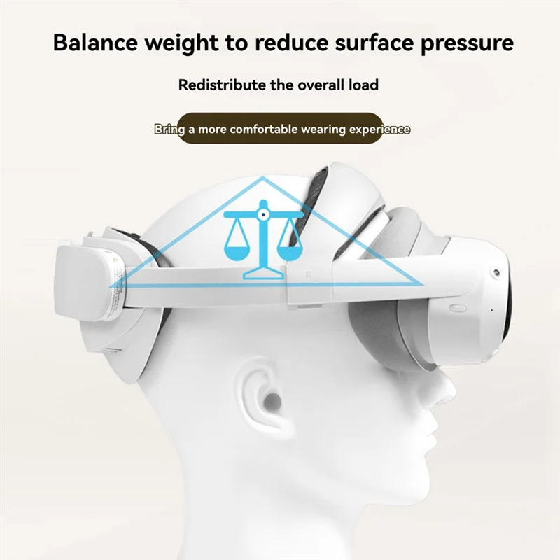 

Ремешок на голову AMVR OOM VR для очков Pico 4 Ultra VR, регулируемый верх с эргономичным дизайном и повышенной стабильностью