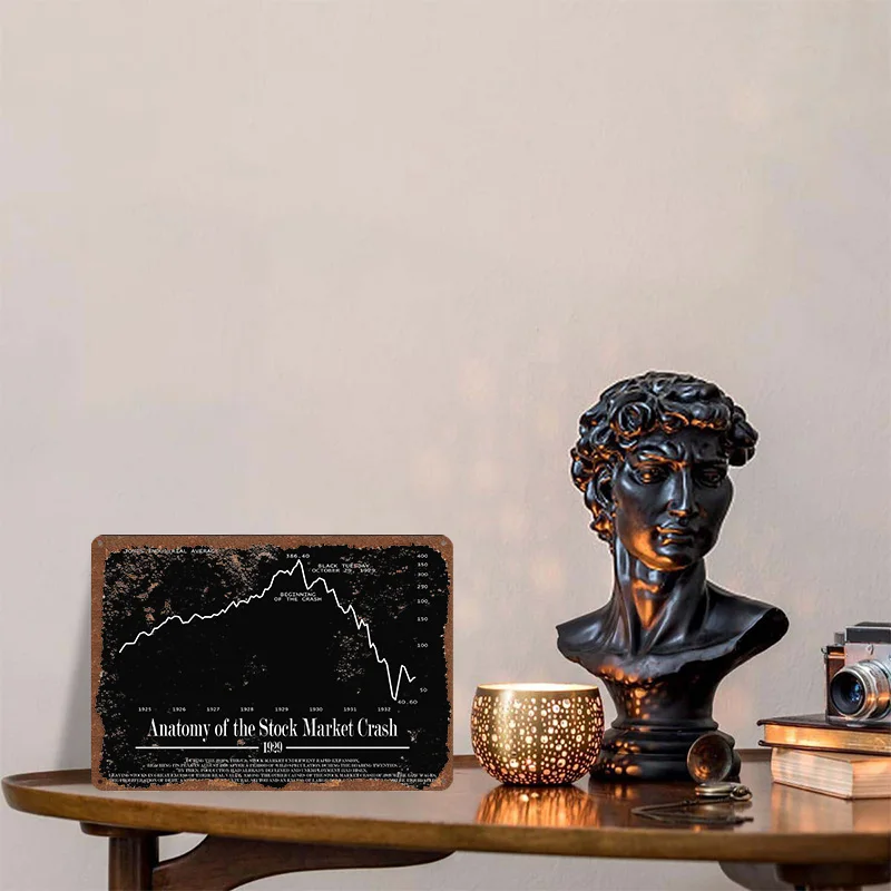 Market Crash 1929 Chart Metal Poster Customized Wall Art Retro Vintage Tinplate Signs for Man Cave Room Decoration At Home Decor