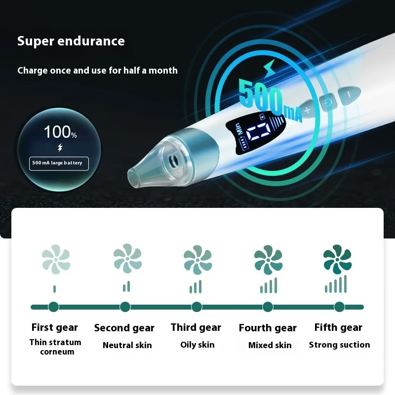 مكتبة ذكية قطعة أثرية فقاعية صغيرة قوية لتصدير الرؤوس السوداء الكهربائية أداة تجميل فعالة #3