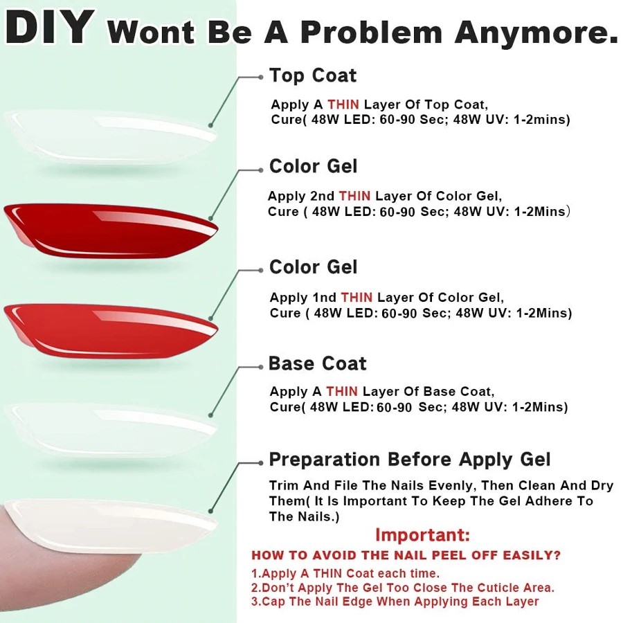 QAZIXU 2個入り 10ml 機能性ジェルネイルアートセット ベースコートとトップコート付き ソークオフ ネイルアートデザインツール