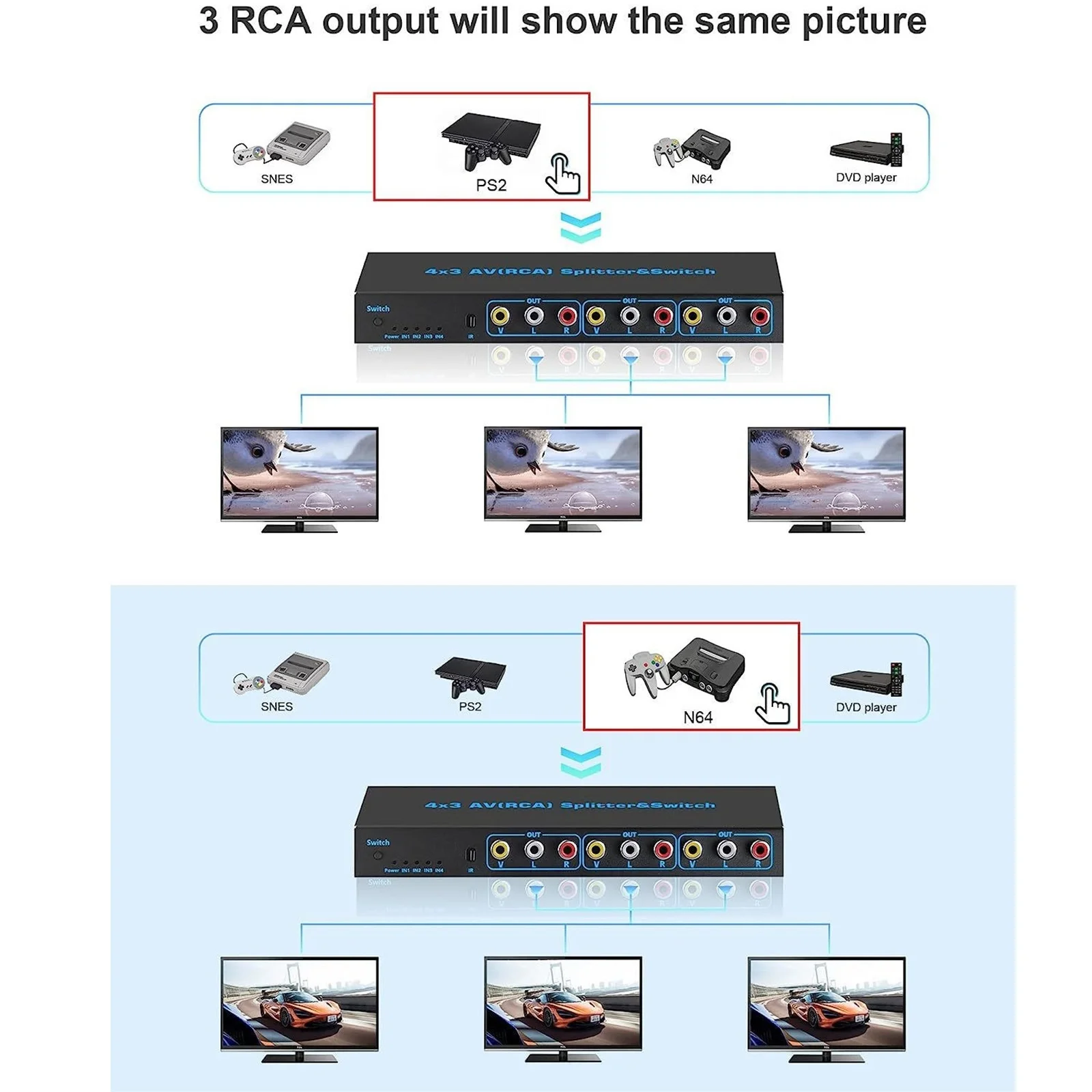 4 Way RCA Switch 4 In 3 Out AV Switch RCA Switcher Box Video L/R Stereo Audio AV Selector Box 4X3 Composite Switcher For DVD