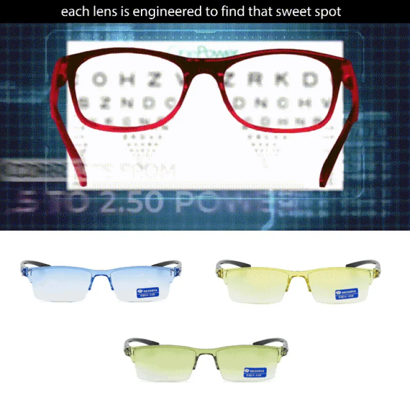 Presbyopia glasses onepiece antiblue light intelligent zoom progressive yellow gradient fashion