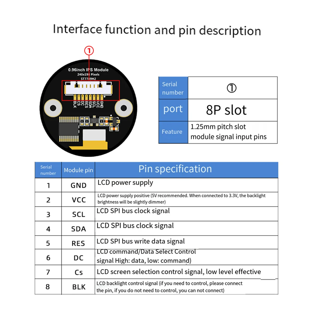 0.96 Inch IPS Color Screen ST7789 Module 240XRGBx198P 65K Colors Compatible with 5V and 3.3V MCU with Glass Cover