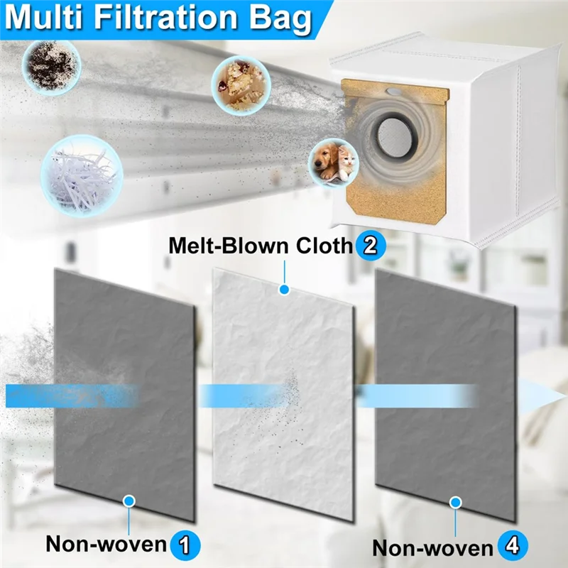 【مشعبية】مجموعات ملحقات بديلة لجزء المكنسة الكهربائية الروبوتية Eufy Clean L60/L60 SES/L50/L50 SES/L60 Hybrid/L60 Hybrid SES