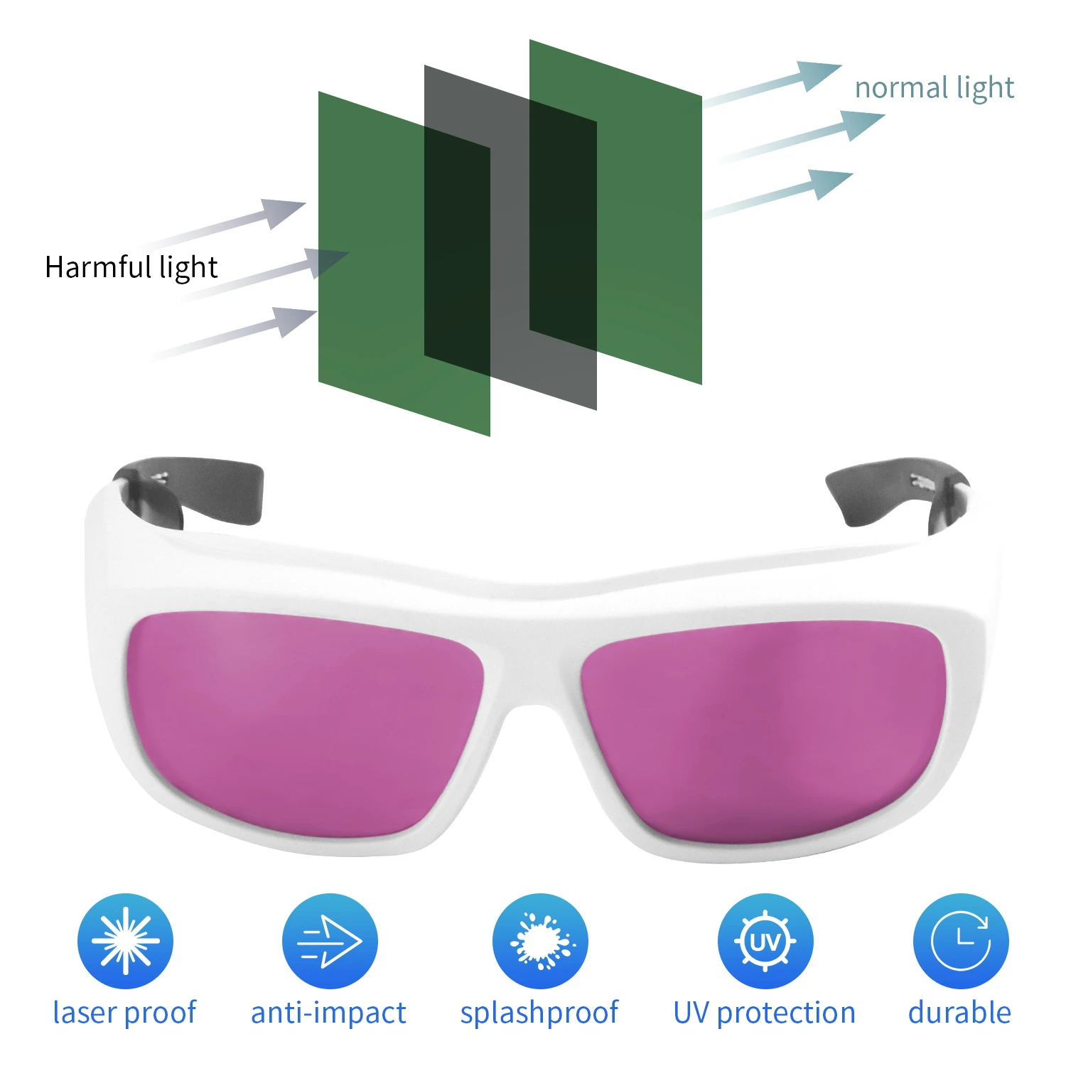 protection laser LASER FOR laser protection glasses 800-1080nm OD6 808nm 1064nm laser protection glasses Laser safety glasses