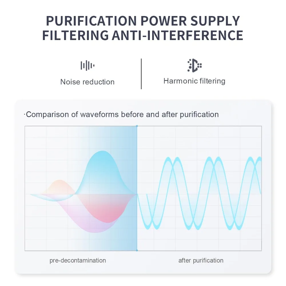 محول عزل 120 فولت إلى 120 فولت، محول جهد 2000 وات، شاشة عالية الدقة، بدون Niose، 2 مآخذ إخراج No Niose، 2 مآخذ إخراج