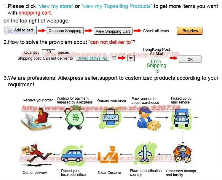 TopElec 386SX-40 SBC Ver:G3 100% OK Original IPC Board ISA Slot Industrial Motherboard Half-Size CPU Card PICMG10 With CPU RAM