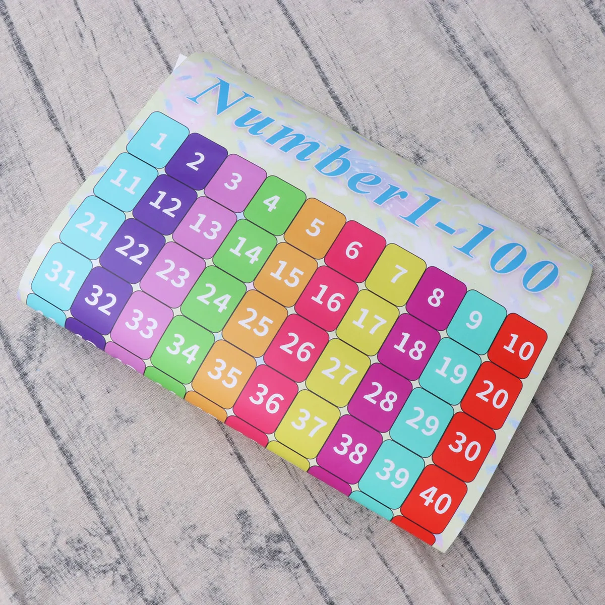 40x60cm Numbers 1-100 Learning Poster Wall Chart for Early Education Visual Counting Tool Color Recognition Development