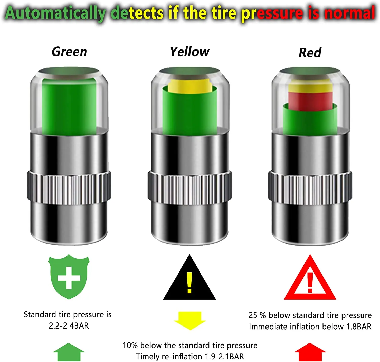 4Pcs Tire Pressure Monitor Valve Stem Cap Sensor Indicator 36 Psi 2.4 Bar Air Warning Alert Valve Pressure Diagnostic Tools Kit