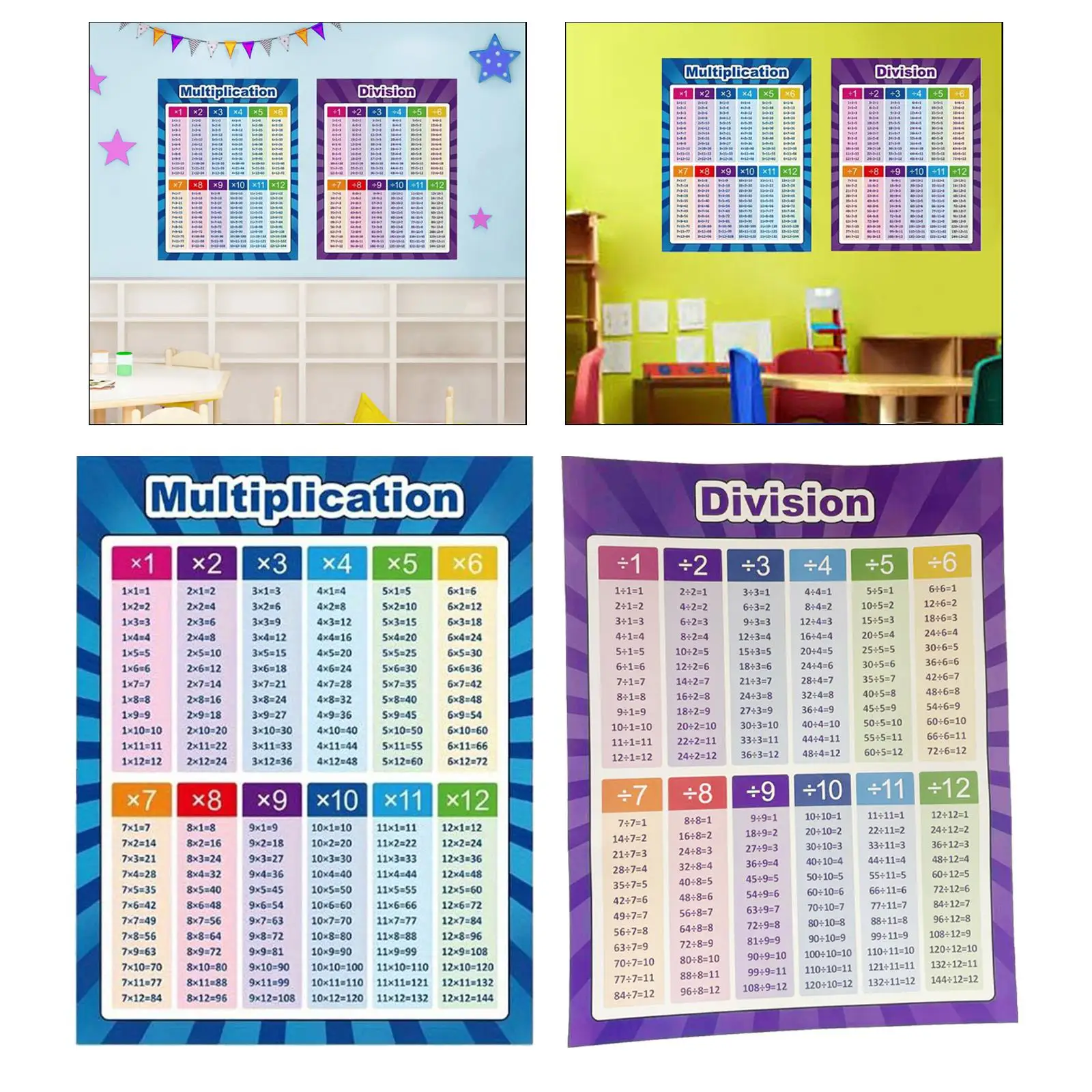 2 Pieces Extra Large Educational Math Posters 17x22inch Educational Table