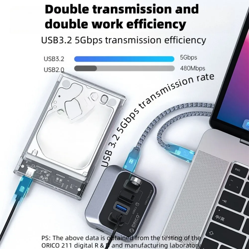 USB 3.2 Hub 7 Ports 5Gbps USB Data Hub USB Splitter USB Expander With 1.64ft Cable For Laptop PC USB Flash Drives