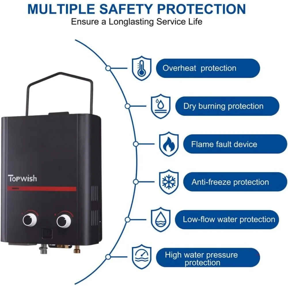 Портативный безрезервуарный водонагреватель на пропане, 5 л, 1,45 галлонов в минуту, уличный газовый водонагреватель на пропане, мгновенный водонагреватель с ручкой для автофургона