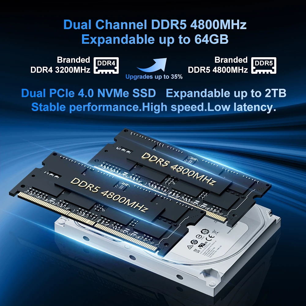 Firebat A6 كمبيوتر صغير AMD R7 6800H 8-core 16-thread كمبيوتر 16GB DDR5 512GB PCIe 3.0 SSD WiFi 6 BT5.2 كمبيوتر مكتبي صغير