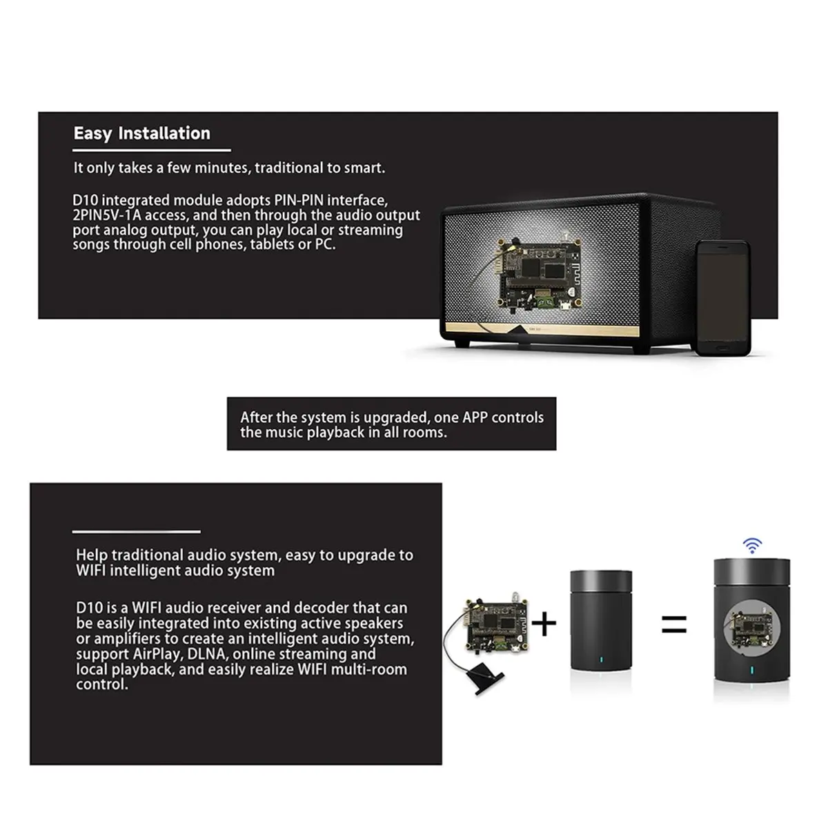 

Новый аудиомодуль D10 2026 года с Wi-Fi и Bluetooth 5.0, аналоговый выход I2S, плата выхода ESS9023 с поддержкой Airplay и DLNA Wi-Fi Audio