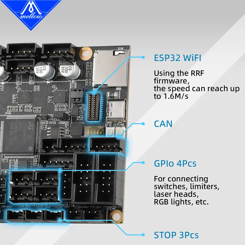 Top Mellow 5 Axes 550Mhz H723 FLY E3 PRO Ultra Control Board