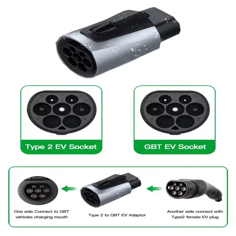 Adapter do ładowania pojazdów elektrycznych typu 2 na GBT, standardowy konwerter pojazdów elektrycznych w Chinach do chińskiego samochodu