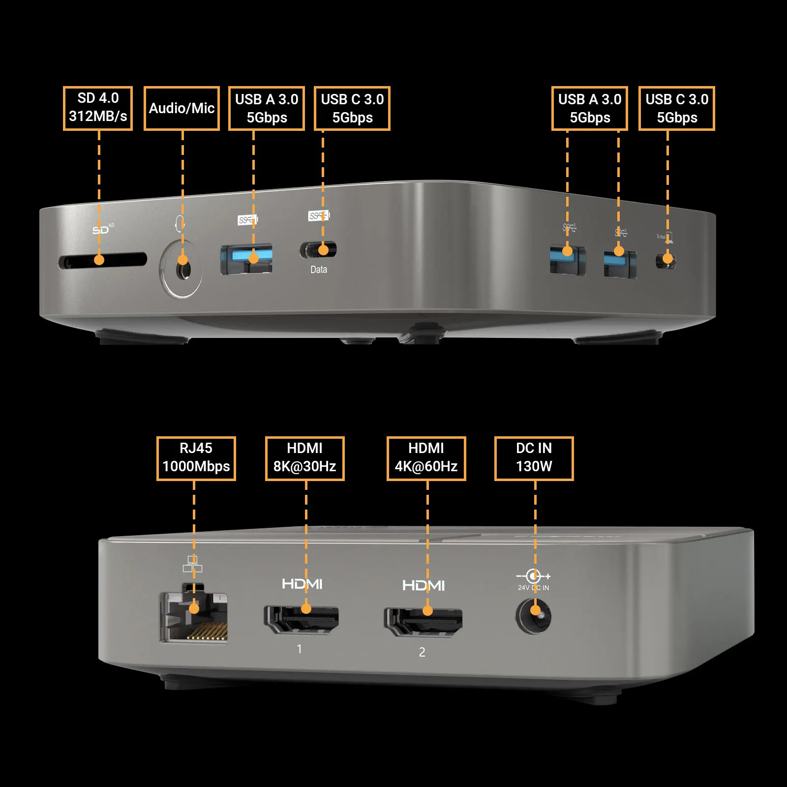 Imagem -02 - Usb-c Docking Station 4k @ 60hz Hdmi tipo c Doca do Cubo para Macbook Lenovo Dell Thunderbolt Laptop Mais Sd4.0 Rj45 Ethernet 8k